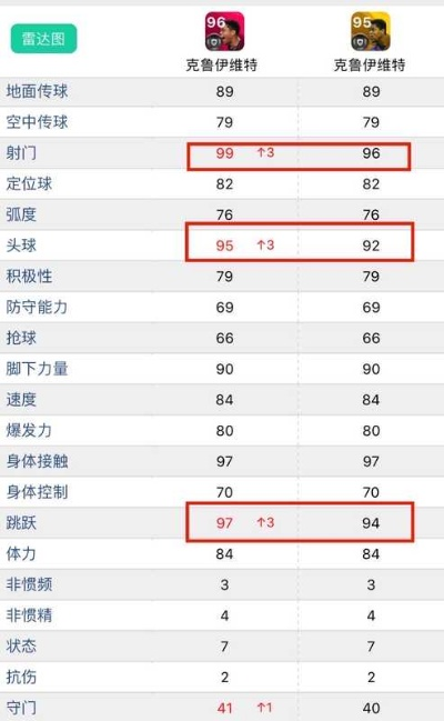 实况官方下载同苹果版本字母对照表,全面计划执行-复古版_v10.963