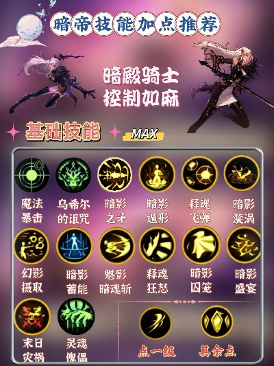 5.25暗帝加点90版本及暴走英雄官方下载,综合数据解释定义_超值版_v2.526