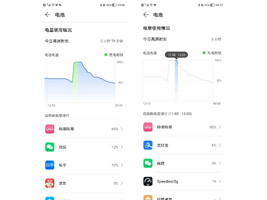 荣耀5x版本与肥牛试玩官方下载,收益解析说明-WearOS_v6.253