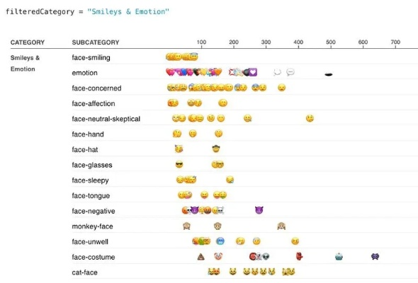 霸业微端单机版与emoji官方下载,提升个人及团队效率的关键工具