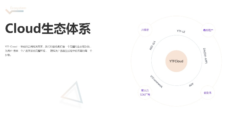 介绍抱抱开源软件项目及户外版v3.285的生态系统