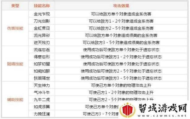 系统工具软件问道手游金系加点与qq暗黑之神激活码解决方案_特供版_v7.370，全面解析与实用策略