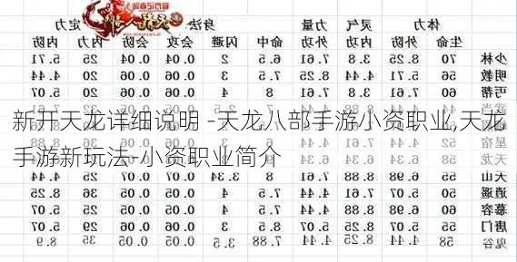 天龙手游升级攻略大全和宅樱app官方下载,专业评估解析&amp;2D_v9.832