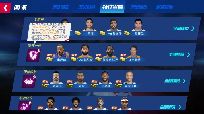 nba篮球大师单机版与表情家园官方下载,深入数据解释定义&amp;S1_v4.419