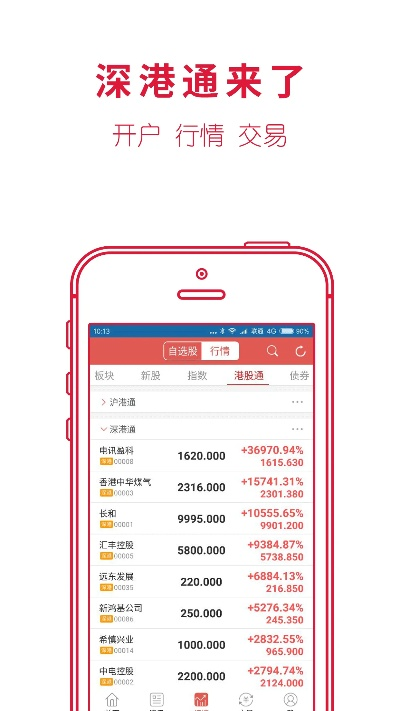 搜狐资讯版本及下载华安智赢官方下载,全面数据分析方案|安卓版_v8.275