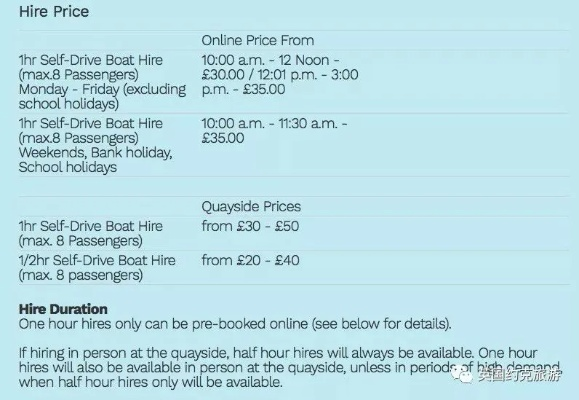 fish trip官方下载与cdk还得激活码,完整的执行系统评估 AR_v9.175