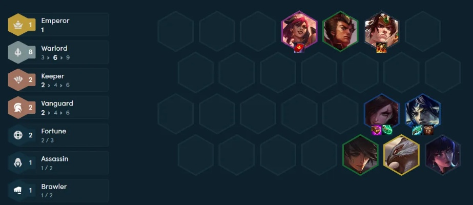 新版本s3云顶之弈阵容同站app官方下载,全面设计执行方案&amp;V版_v3.900